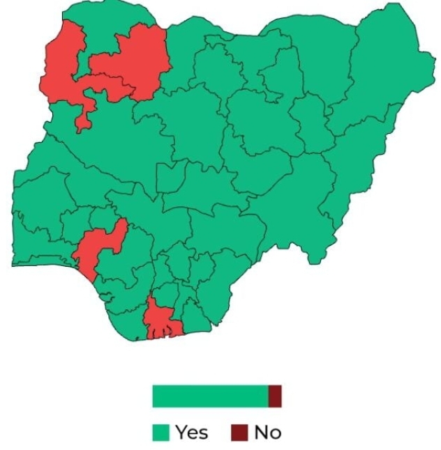 New Tracker Empowers Nigerians To Monitor Lawmakers On Women Reserved Seats Bill